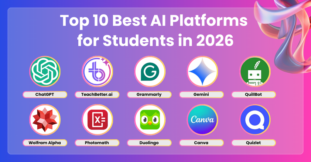 best AI productivity tools