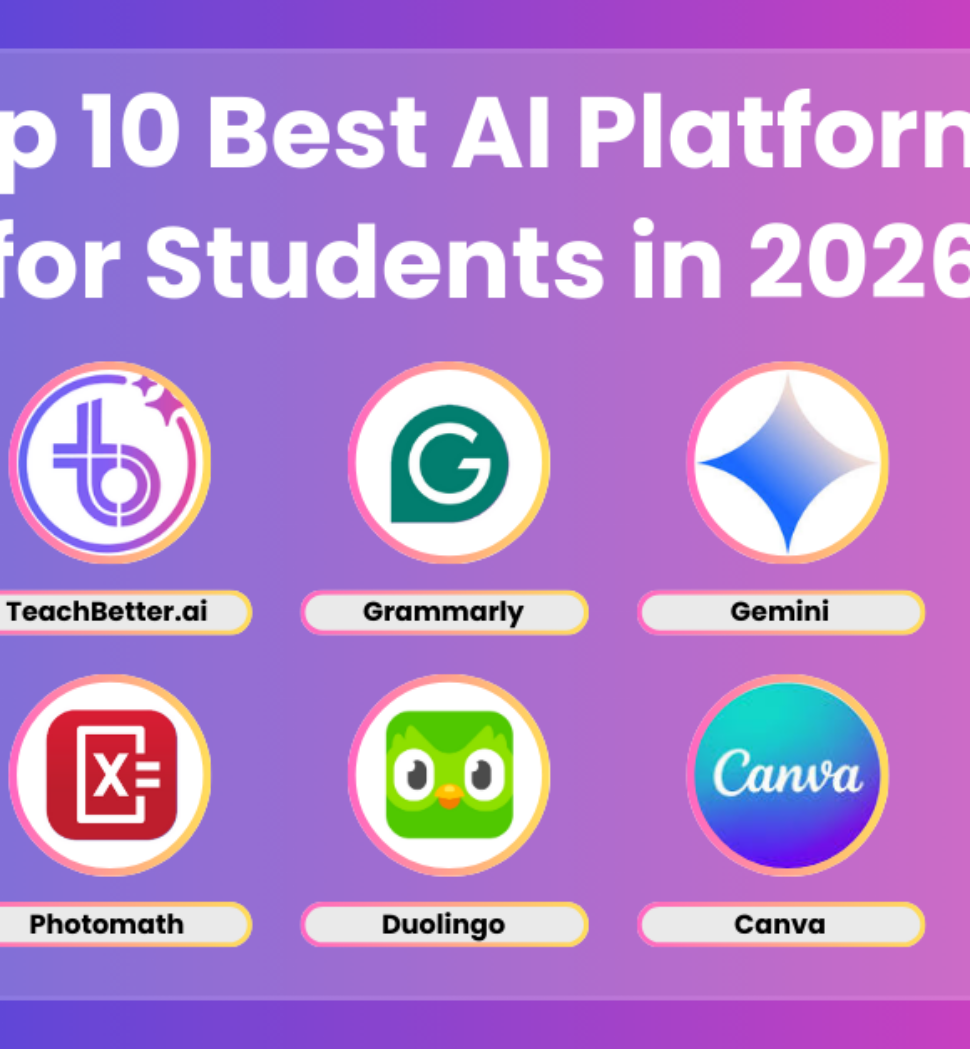 best AI productivity tools