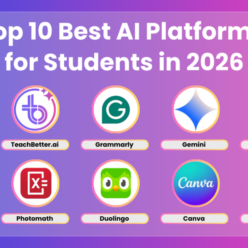 best AI productivity tools
